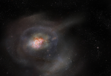 Post-starburst galaxies, star formation