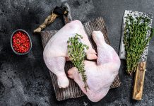 food safety, raw chicken
