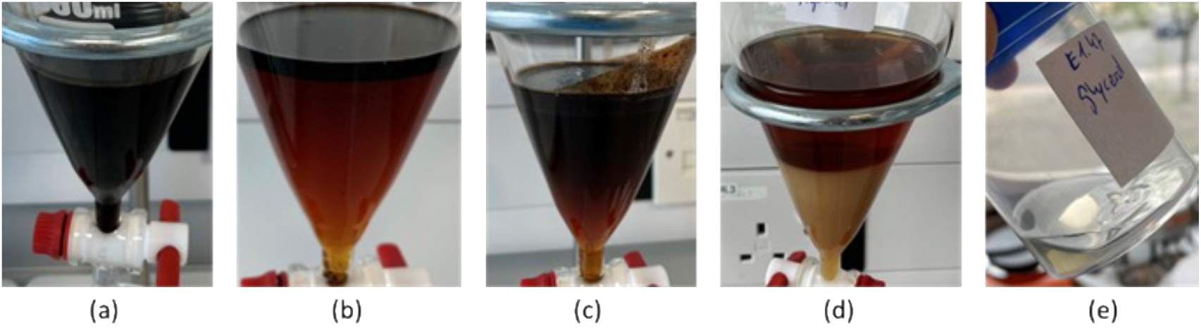 waste valorisation