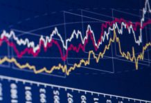 A computer screen schows a financial stock market data chart.