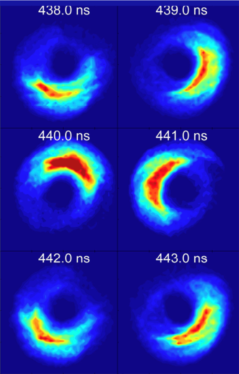 Figure 3. Simulations illustrating stabilization of a “Bohr-like” wavepacket by a periodic driving field. The electron remains localized in its orbit even after more than one hundred orbits, each taking about 4.4 nanoseconds.