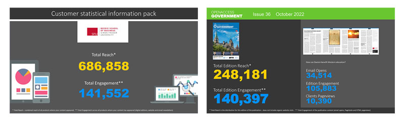 Customer Statistical Information Pack Sample