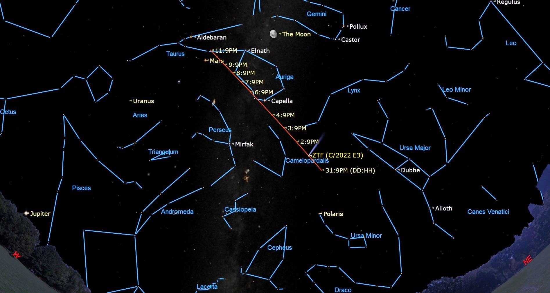 comet direction