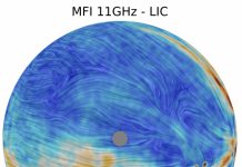 Map of polarized microwave emission in the northern hemisphere measured by QUIJOTE. The drapery pattern represents the direction of the Galactic magnetic field. The colour scale represents the intensity of the emission. Credit: QUIJOTE Collaboration