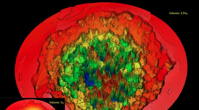 Figure: Craters made in virgin and in nano-doped targets, nuclear fusion