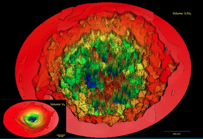 Figure: Craters made in virgin and in nano-doped targets, nuclear fusion