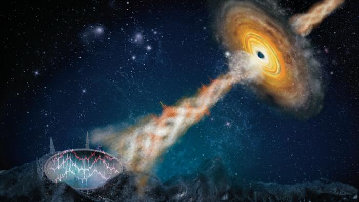 Artist's depiction of microquasar event captured by FAST Telescope.