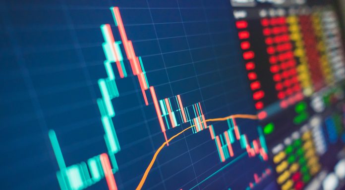 commodity price increse oil steel bdi make inflation risk asset going to bear market