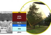 Figure: A Sb2S3 solar cell device fabricated by chemical spray pyrolysis with a future potential to be used in a semi-transparent PV application. photovoltaic