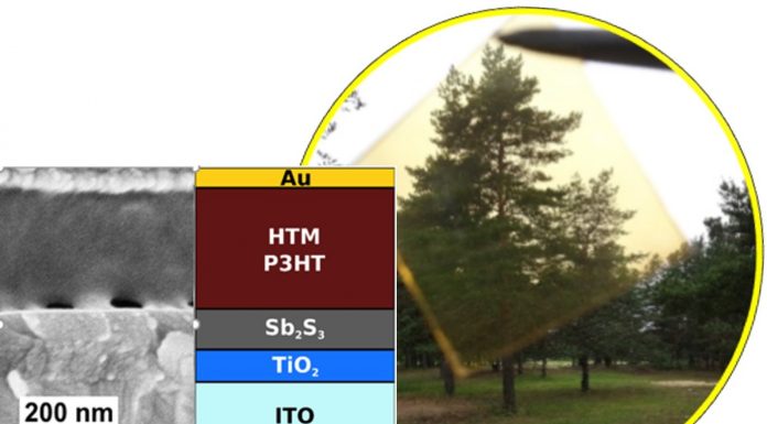 Figure: A Sb2S3 solar cell device fabricated by chemical spray pyrolysis with a future potential to be used in a semi-transparent PV application. photovoltaic