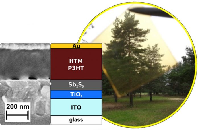 Figure: A Sb2S3 solar cell device fabricated by chemical spray pyrolysis with a future potential to be used in a semi-transparent PV application. photovoltaic