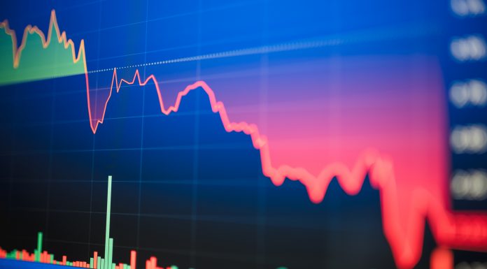 Economic 2024 stock exchange market index showing stock chart down and in red negative territory. TradingView