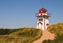 Covehead Harbor Lighthouse