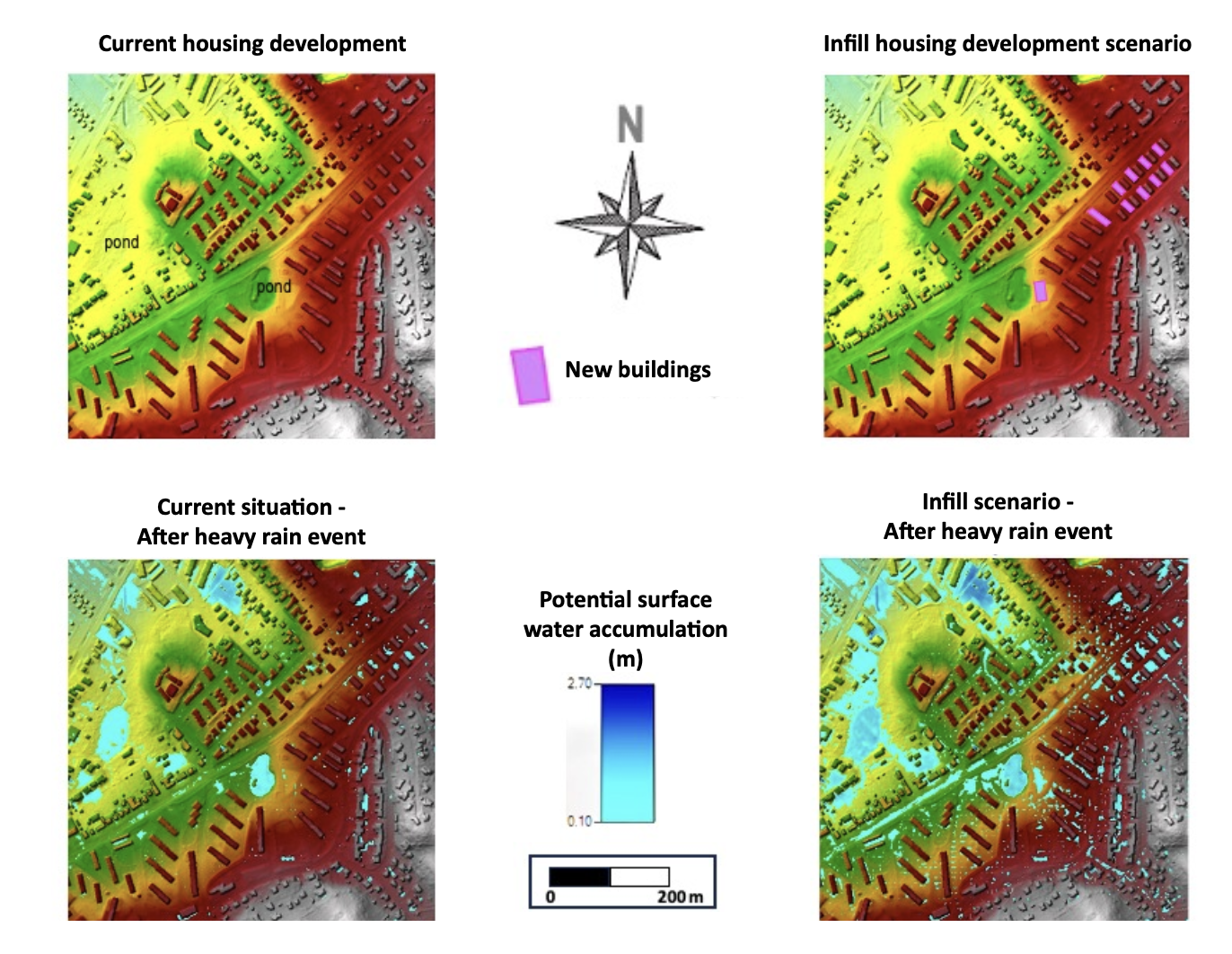 Fig.4: Selection of runoff scenarios, including different model settings and two heavy rain events