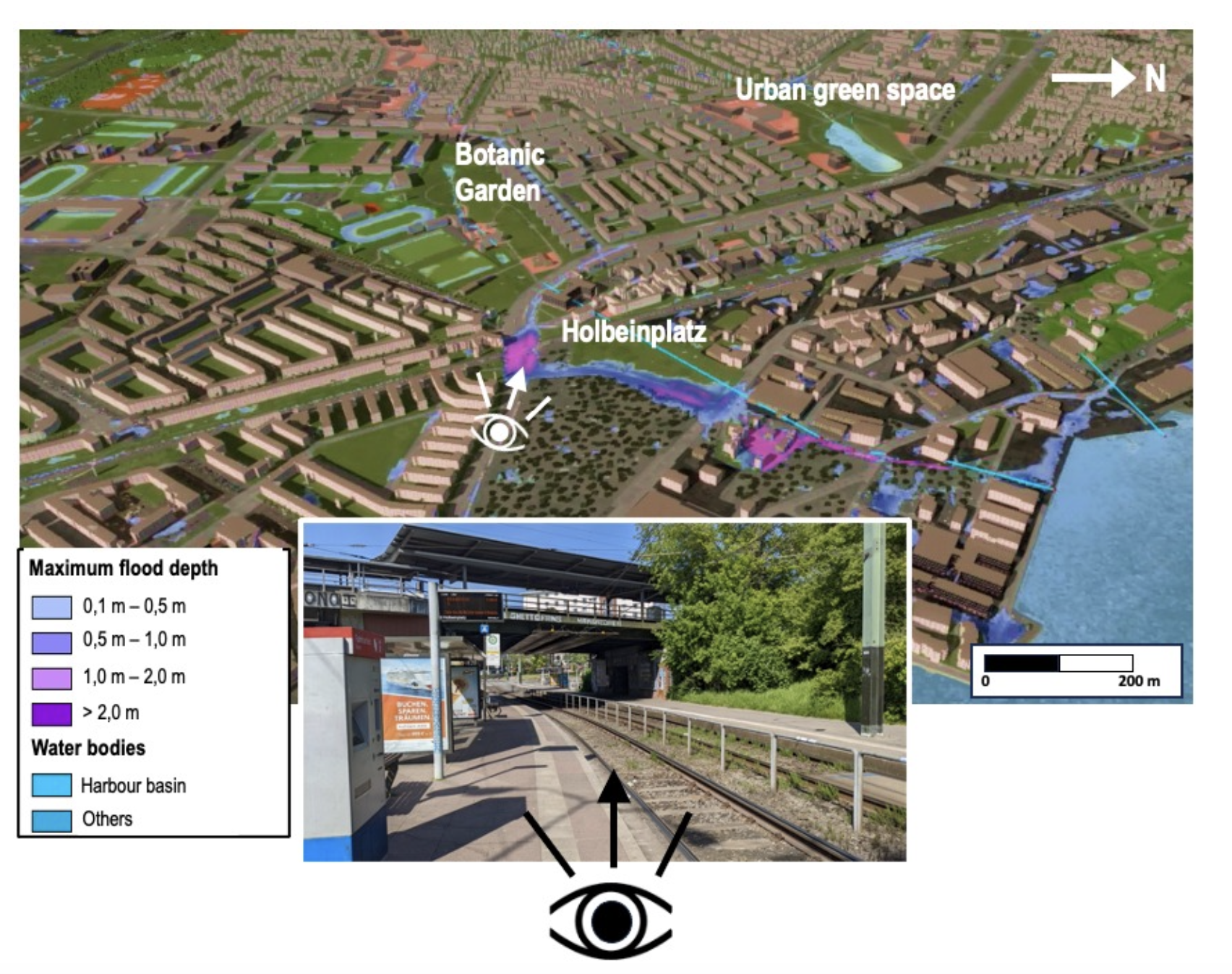 Fig.5: Screenshot from Tygron-Video (TAUW, based on report of Ohlig & Bauer 2020) and photo of the Holbeinplatz (© Peer Seipold / Hereon)