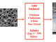 Figure 1: Early research at Purdue University in the Webster lab that led to the formation of Nanovis, which now has over 3,000 FortiFixTM pedicle screws inserted in humans with no cases of implant failure, according to the Maude database. The industry standard of pedicle screw failures lies between 5 – 10% depending on the data assessed.