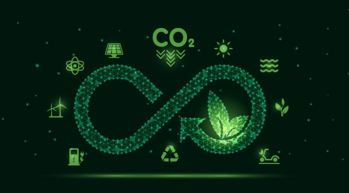 The circular economy icon and other renewable energy icons. The concept of a circular economy with zero CO2 emissions for sustainable business growth and environmental improvement. Vector illustration