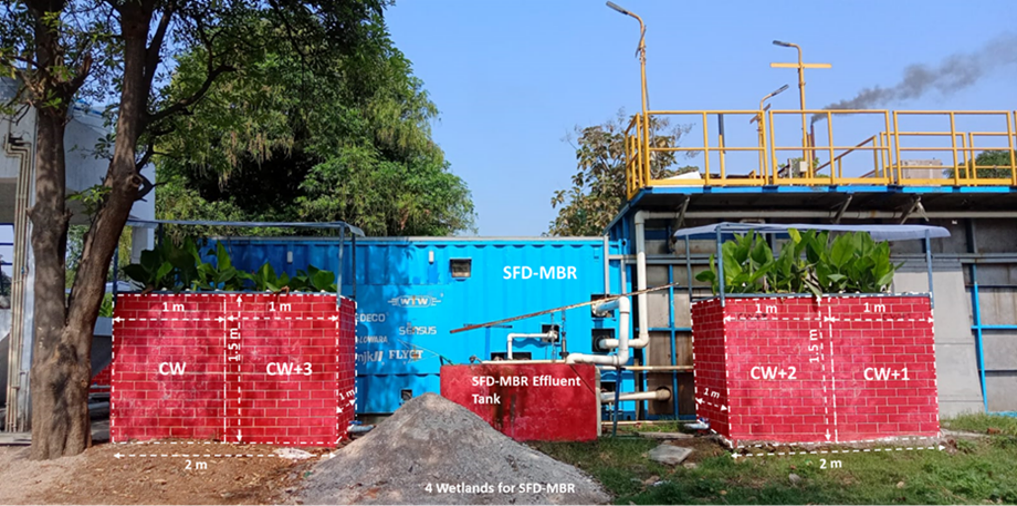 SFD-MBR and Constructed Wetlands + pilots being demonstrated at Jajmau STP, Kanpur