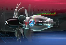 This artist concept shows a NASA-developed small-core jet engine installed in General Electric Aerospace’s CFM RISE jet engine design. The more fuel-efficient small core powers a large open turbofan, which also helps increase efficiency. The effort is part of NASA’s Sustainable Flight National Partnership to help inform the next generation of ultra-efficient airliners.