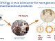 vaccinations in Africa, vaccines, vaccines and biologics