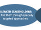 Figure: Types of silent stakeholders