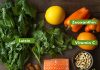 Figure 1: Ocular nutrients, including carotenoids, healthy fats, antioxidant vitamins and minerals can be found in leafy greens, bell peppers, citrus, nuts, and wild salmon.