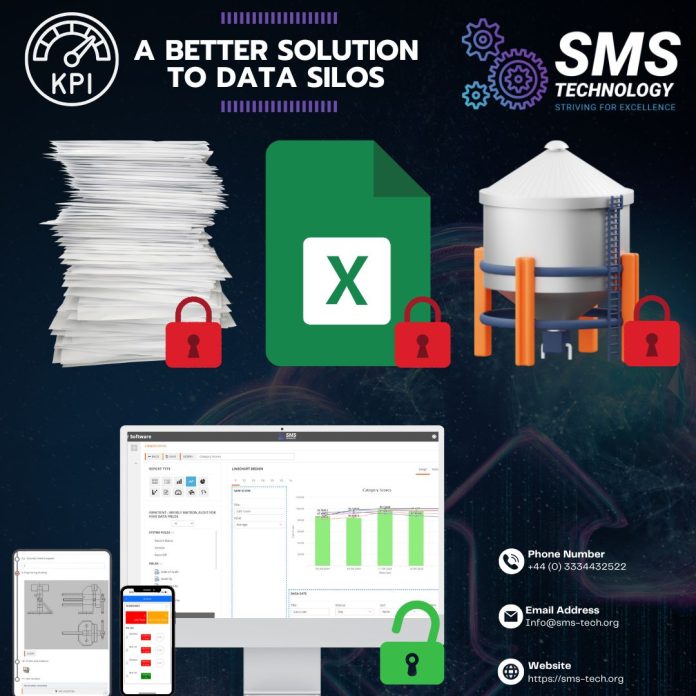 SMST tech graphic