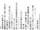 Dna data visualization. Medical genetic sequence pattern in black and white. Abstract antibody architecture for infographic analytics. X and Y gene learning or research illustration. Ideogram profile