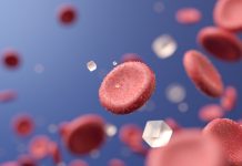 blood sugar and diabetes concept.