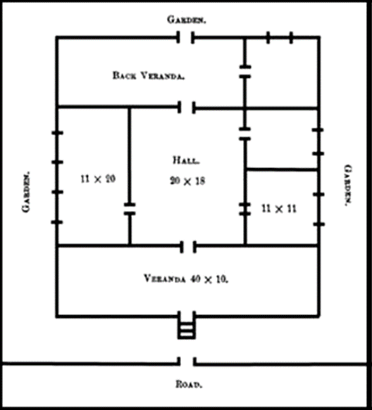 Floorplan of the Wallace House