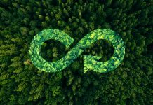 Sharing,reusing,repairing,renovating and recycling existing materials and products as much possible.Circular economy concept. Energy consumption and CO2 emissions are increasing.