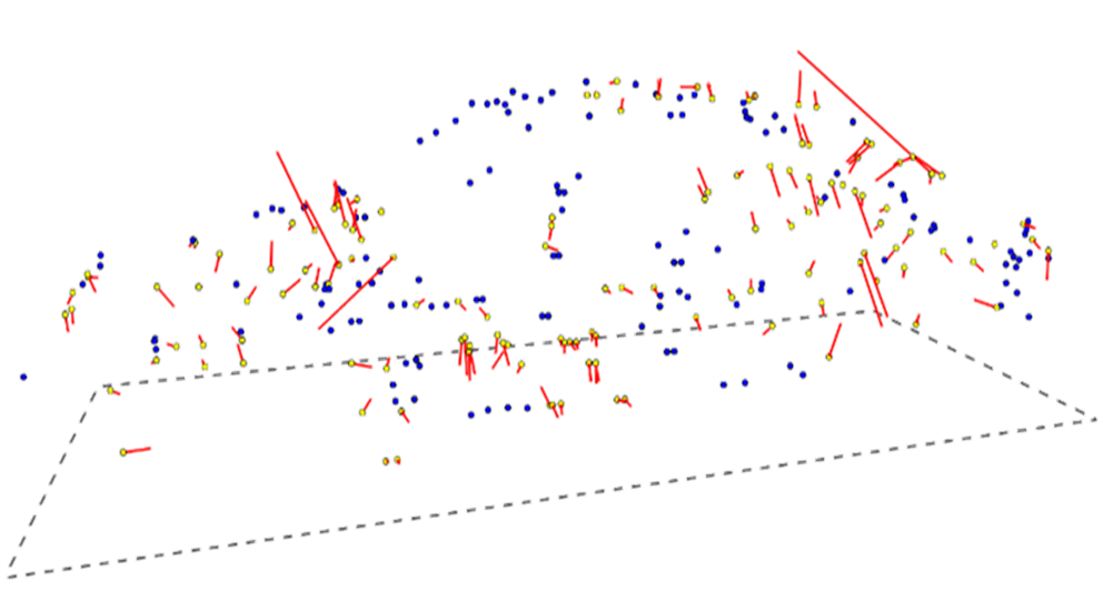 Figure 3: Balanced 12-parameter transformation of a measured object using Inora ASYS.