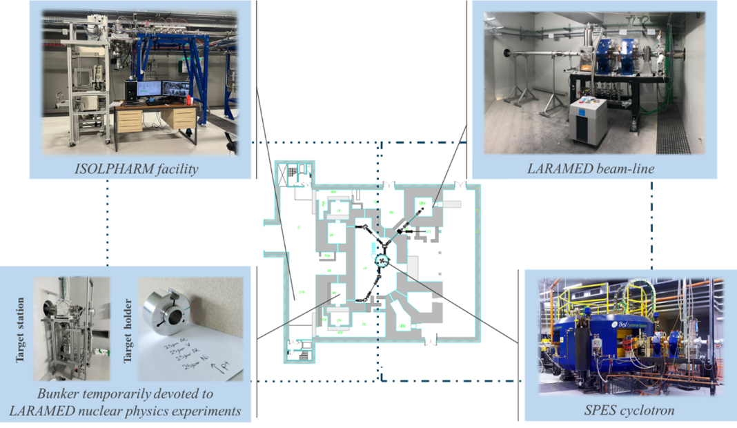Figure 1. Outline of the SPES infrastructures dedicated to medical radionuclides production at the INFN-LNL