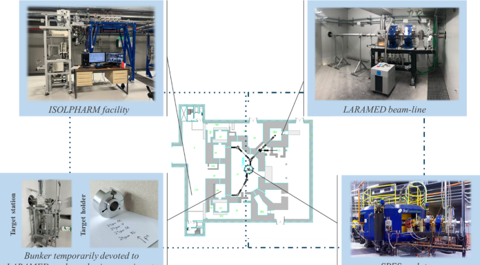 Figure 1. Outline of the SPES infrastructures dedicated to medical radionuclides production at the INFN-LNL