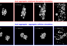 Figure 1. This figure shows two N-body simulation pathways of dust aggregate evolution. The red panels illustrate how rapid rotation can tear apart an aggregate through centrifugal disruption (Reissl+ 2024 A&A, Volume 692, A60, 17 pp.), while the blue panels show how collisions between rotating aggregates may lead to fragmentation (Reissl, Zürn & Klessen 2026 in prep).