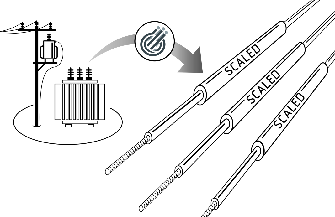 Figure 1: Cable-integrated, inline power electronics conversion cells as a replacement for bulky distribution infrastructure.