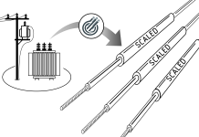 Figure 1: Cable-integrated, inline power electronics conversion cells as a replacement for bulky distribution infrastructure.