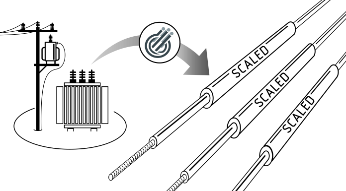 Figure 1: Cable-integrated, inline power electronics conversion cells as a replacement for bulky distribution infrastructure.