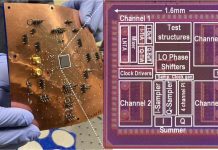 Prototype of a chip-scale RF signal processor with 3D-printed antenna arrays for antenna-in-structure or wearable wireless systems. Image: © WSU
