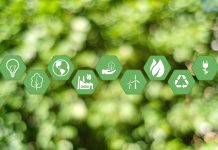CCS invests £180,000 to help councils tackle climate change through SIP The concept of caring for the environment using ecological production and energy with icons on a green background.