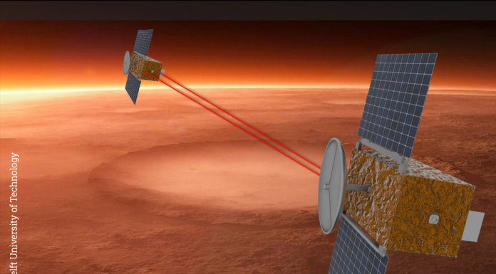 image: ©Delft University of Technology