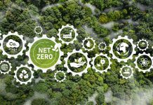 Net Zero, a concept that demonstrates a net zero emissions target. Carbon Dioxide Emissions In a bird's-eye view with a grid of Net Zero icons.