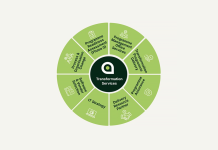 Boss consulting: ‘Building a better tomorrow’ Picture1_sharper