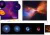 Figure: Top left: numerical simulations of disk formation; top right: JWST/ALMA observations of the young disk-outflow system L1527; bottom row (from left to right): ALMA molecular gas (blue), dust continuum (orange), and VLT/ERIS observations of the HD135344B disk and the candidate protoplanet in it.